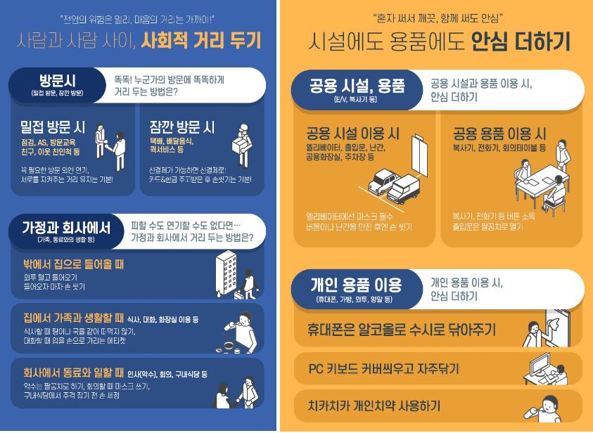 사회적 거리두기.JPG
