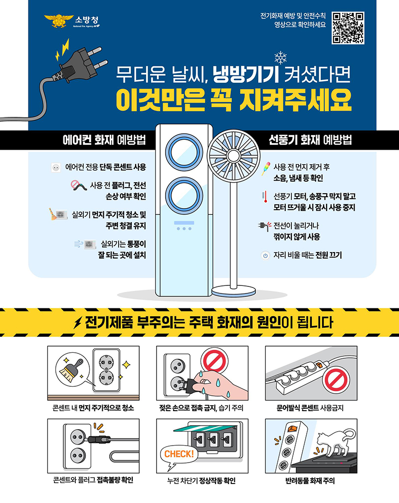 전기화재예방